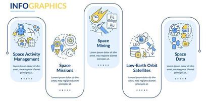 Space technology trends rectangle infographic template. Industry progress. Data visualization with 5 steps. Process timeline info chart. Workflow layout with line icons. vector