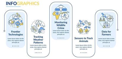 tecnología espacial y plantilla de infografía de rectángulo de cambio climático. visualización de datos con 5 pasos. gráfico de información de la línea de tiempo del proceso. diseño de flujo de trabajo con iconos de línea. vector