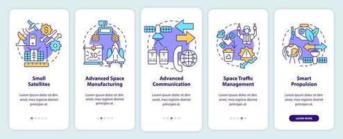 Spacetech trends onboarding mobile app screen. Innovations walkthrough 5 steps graphic instructions pages with linear concepts. UI, UX, GUI template. vector