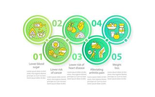 Benefits of vegan diet loop circle infographic template. Veganism. Data visualization with 5 steps. Process timeline info chart. Workflow layout with line icons. vector