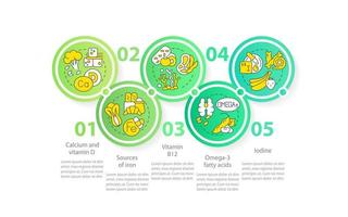 Sources of nutrients loop circle infographic template. Veganism. Data visualization with 5 steps. Process timeline info chart. Workflow layout with line icons. vector