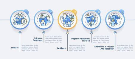 hacer frente a la plantilla de infografía de círculo de proceso de ptsd. ayuda de psicoterapia. visualización de datos con 5 pasos. gráfico de información de la línea de tiempo del proceso. diseño de flujo de trabajo con iconos de línea. vector