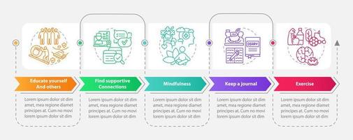 autoayuda con la plantilla de infografía de rectángulo de ptsd. proceso curativo. visualización de datos con 5 pasos. gráfico de información de la línea de tiempo del proceso. diseño de flujo de trabajo con iconos de línea. vector