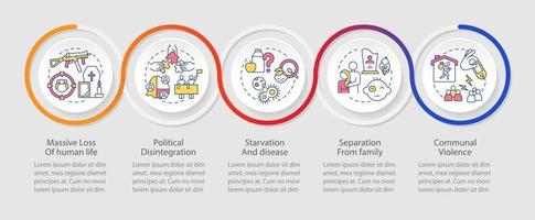 Plantilla infográfica de bucle de resultados de conflictos armados. violencia comunal. visualización de datos con 5 pasos. gráfico de información de la línea de tiempo del proceso. diseño de flujo de trabajo con iconos de línea. vector