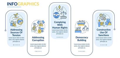 Plantilla infográfica de rectángulo de prevención de conflictos militares. derechos humanos. visualización de datos con 5 pasos. gráfico de información de la línea de tiempo del proceso. diseño de flujo de trabajo con iconos de línea. vector