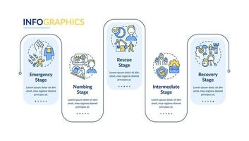 Criteria for PTSD rectangle infographic template. Problem symptoms. Data visualization with 5 steps. Process timeline info chart. Workflow layout with line icons. vector