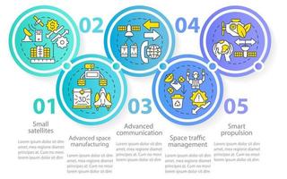 Plantilla de infografía de círculo de tendencias de spacetech. ideas de innovación visualización de datos con 5 pasos. gráfico de información de la línea de tiempo del proceso. diseño de flujo de trabajo con iconos de línea. vector