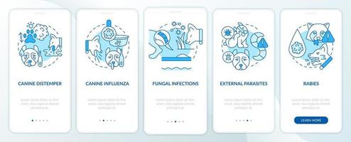 Common health concerns for dogs blue onboarding mobile app screen. Walkthrough 5 steps graphic instructions pages with linear concepts. UI, UX, GUI template vector