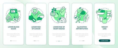Benefits of vegan diet green onboarding mobile app screen. Veganism walkthrough 5 steps graphic instructions pages with linear concepts. UI, UX, GUI template. vector