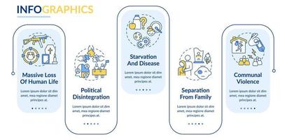 plantilla de infografía de rectángulo de resultados de hostilidades armadas. separación. visualización de datos con 5 pasos. gráfico de información de la línea de tiempo del proceso. diseño de flujo de trabajo con iconos de línea. vector