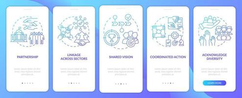 ILAP blue gradient onboarding mobile app screen. Social planning walkthrough 5 steps graphic instructions pages with linear concepts. UI, UX, GUI template. vector