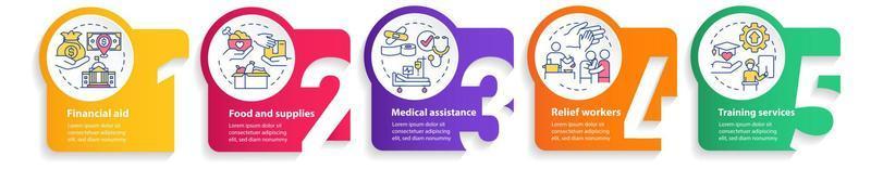 Countries providing different aid circle infographic template. Data visualization with 5 steps. Process timeline info chart. Workflow layout with line icons. vector