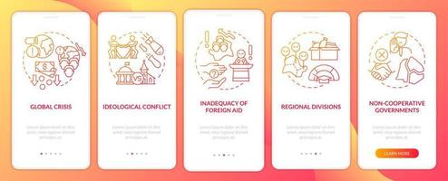 Lack of global cooperation red gradient onboarding mobile app screen. Walkthrough 5 steps graphic instructions pages with linear concepts. UI, UX, GUI template. vector
