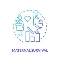 Maternal survival blue gradient concept icon. Measure of human development. Social progress abstract idea thin line illustration. Isolated outline drawing. vector