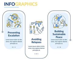 Post conflict stabilization rectangle infographic template. Building peace. Data visualization with 3 steps. Process timeline info chart. Workflow layout with line icons. vector