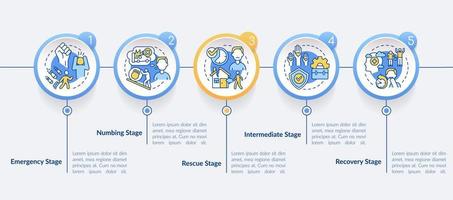 etapas de la plantilla infográfica del círculo de ptsd. trastorno mental. visualización de datos con 5 pasos. gráfico de información de la línea de tiempo del proceso. diseño de flujo de trabajo con iconos de línea. vector