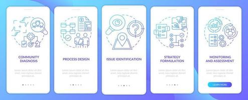 Social planning stages blue gradient onboarding mobile app screen. Walkthrough 5 steps graphic instructions pages with linear concepts. UI, UX, GUI template. vector