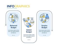 plantilla infográfica de rectángulo de clasificación presupuestaria. Plan financiero. visualización de datos con 3 pasos. gráfico de información de la línea de tiempo del proceso. diseño de flujo de trabajo con iconos de línea. vector