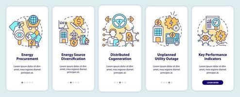 plan estratégico de energía que incorpora la pantalla de la aplicación móvil. Tutorial de adquisición de energía Páginas de instrucciones gráficas de 5 pasos con conceptos lineales. interfaz de usuario, ux, plantilla de interfaz gráfica de usuario. vector