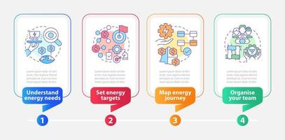 Energy management process rectangle infographic template. Data visualization with 4 steps. Process timeline info chart. Workflow layout with line icons. vector