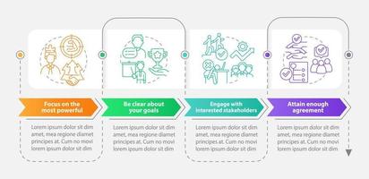 Stakeholders engagement rectangle infographic template. Data visualization with 4 steps. Process timeline info chart. Workflow layout with line icons. vector