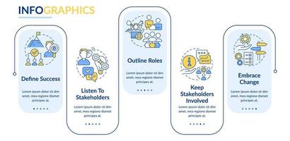 plantilla infográfica de rectángulo de gestión eficaz de partes interesadas. visualización de datos con 5 pasos. gráfico de información de la línea de tiempo del proceso. diseño de flujo de trabajo con iconos de línea. vector