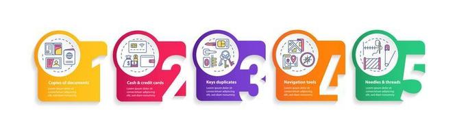 cosas esenciales para empacar la plantilla de infografía circular. acciones de guerra. visualización de datos con 5 pasos. gráfico de información de la línea de tiempo del proceso. diseño de flujo de trabajo con iconos de línea. vector