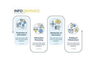 Purposes of information sector rectangle infographic template. Data visualization with 4 steps. Process timeline info chart. Workflow layout with line icons. vector