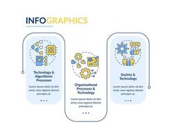 Information systems synergy rectangle infographic template. Data visualization with 3 steps. Process timeline info chart. Workflow layout with line icons. vector