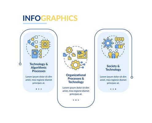 Information systems synergy rectangle infographic template. Data visualization with 3 steps. Process timeline info chart. Workflow layout with line icons.