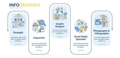 Plantilla de infografía de rectángulo de profesiones de marketing digital. visualización de datos con 5 pasos. gráfico de información de la línea de tiempo del proceso. diseño de flujo de trabajo con iconos de línea vector