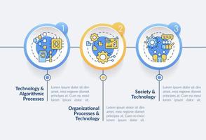 Information systems cooperation circle infographic template. Data visualization with 3 steps. Process timeline info chart. Workflow layout with line icons. vector