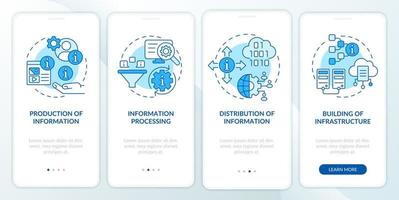 Tasks of information industry blue onboarding mobile app screen. Walkthrough 4 steps graphic instructions pages with linear concepts. UI, UX, GUI template. vector