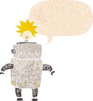 cartoon robot and speech bubble in retro textured style vector