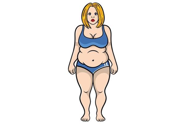 Fat women vector, Woman with belly fat, Overweight female, Chubby sad  woman, unhealthy eating problems, Belly fat problems, cartoon, size lady  illustration, fatty lady isolated on white background, 10447111 Vector Art  at