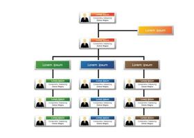 infografías de organigramas con icono de personas y línea abstracta, estructura empresarial, jerarquía de empleados, ilustración de vector de organización.