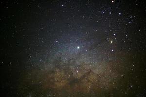 Close-up of Milky Way Galaxy, Long exposure photograph, with grain photo