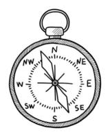 VECTOR TOURIST COMPASS ISOLATED ON A WHITE BACKGROUND. DOODLE DRAWING BY HAND