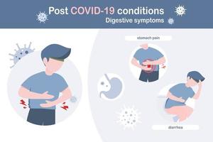 post covid 19 syndrome or long term effects of covid 19 concept,digestive symptoms,man showing stomach pain with infographic effects of long term Covid 19,vector illustration,flat design. vector