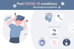 Síndrome post covid 19 o efectos a largo plazo del concepto covid 19, síntomas neurológicos, hombre que muestra dolor de cabeza con efectos infográficos de covid 19 a largo plazo, ilustración vectorial, diseño plano. vector