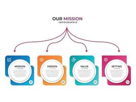 Business Presentation Infographics abstract 3d vector design template.can be used for workflow layout, diagram, annual report, web design, Creative banner, label vector