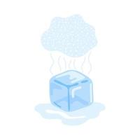 State of matter ice cube, water and gas. Physical change of solid, liquid to gaseous. Transition form matter from hot to cold temperature. Vapor with cloud particles. Freeze, melt, boiling. Vector