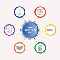World Patient Safety Day, For patient safety, Social media post design. vector