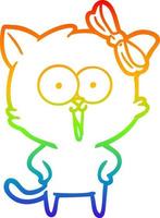 rainbow gradient line drawing cartoon cat vector