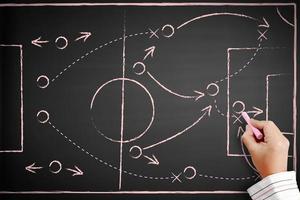 esquema táctico de juego de fútbol con jugadores de fútbol y flechas de estrategia. foto