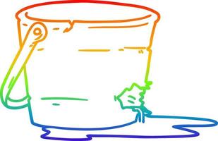 rainbow gradient line drawing broken bucket cartoon vector
