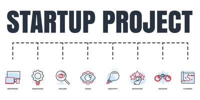 Startup project and development banner web icon set. knowledge, planning, explore search, responsive, discover binocular, motivation, vision, creativity vector illustration concept.