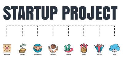 Startup project and development banner web icon set. sync, profit, funding, product, precision, growth, partnership, success vector illustration concept.