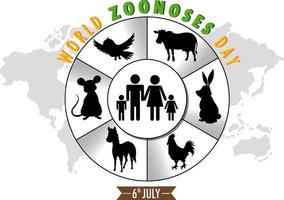 diseño de silueta de banner del día mundial de las zoonosis