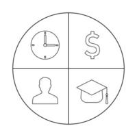 Line style icons of time, money, man, knowledge. Business concept. Clean and modern vector illustration for design, web.